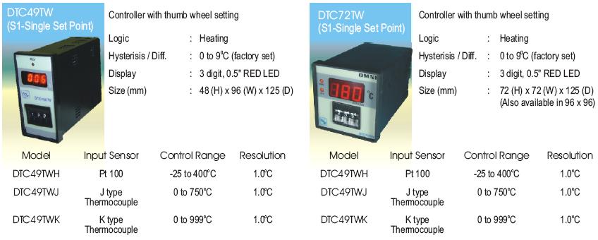 Bestronics deals temperature controller